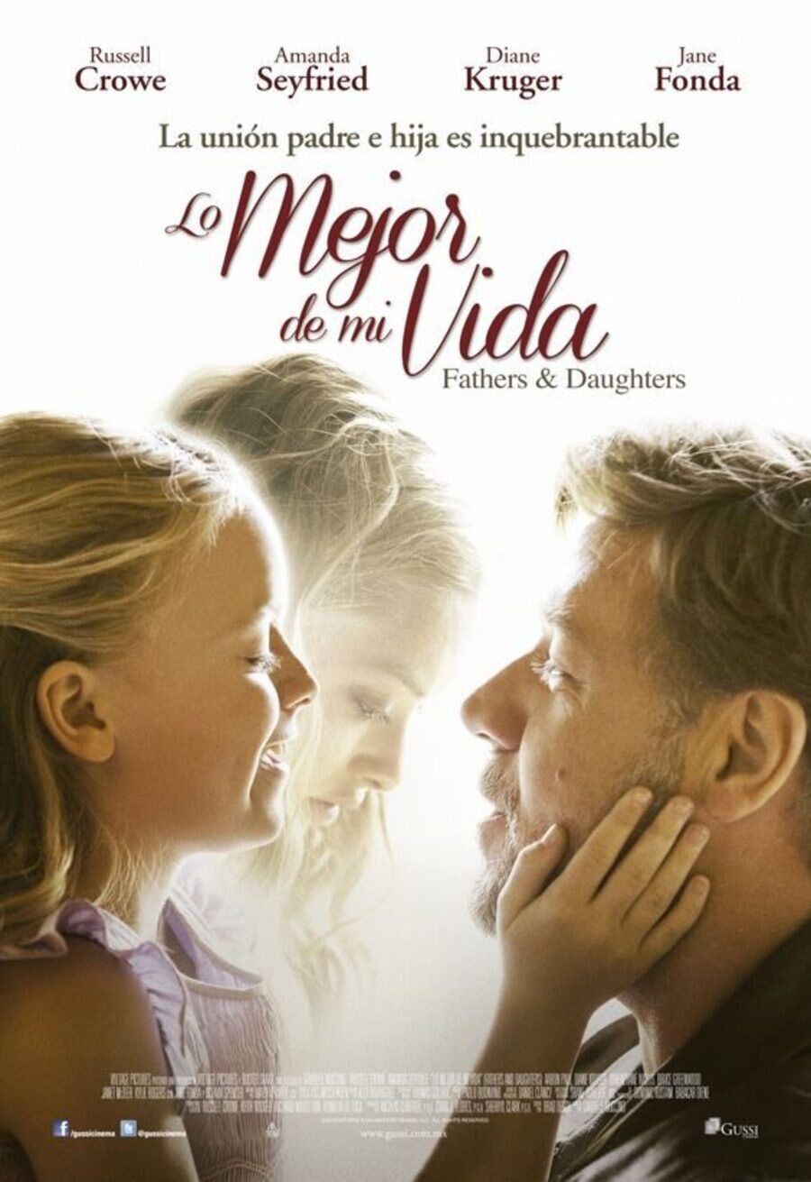 Cartel de Lo mejor de mi vida (Fathers and Daughters) - Mexico