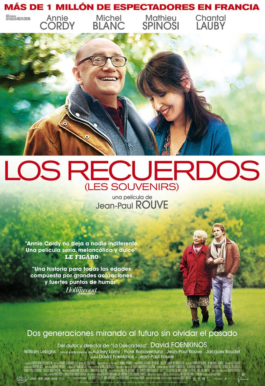 Cartel de Recuerdos - España