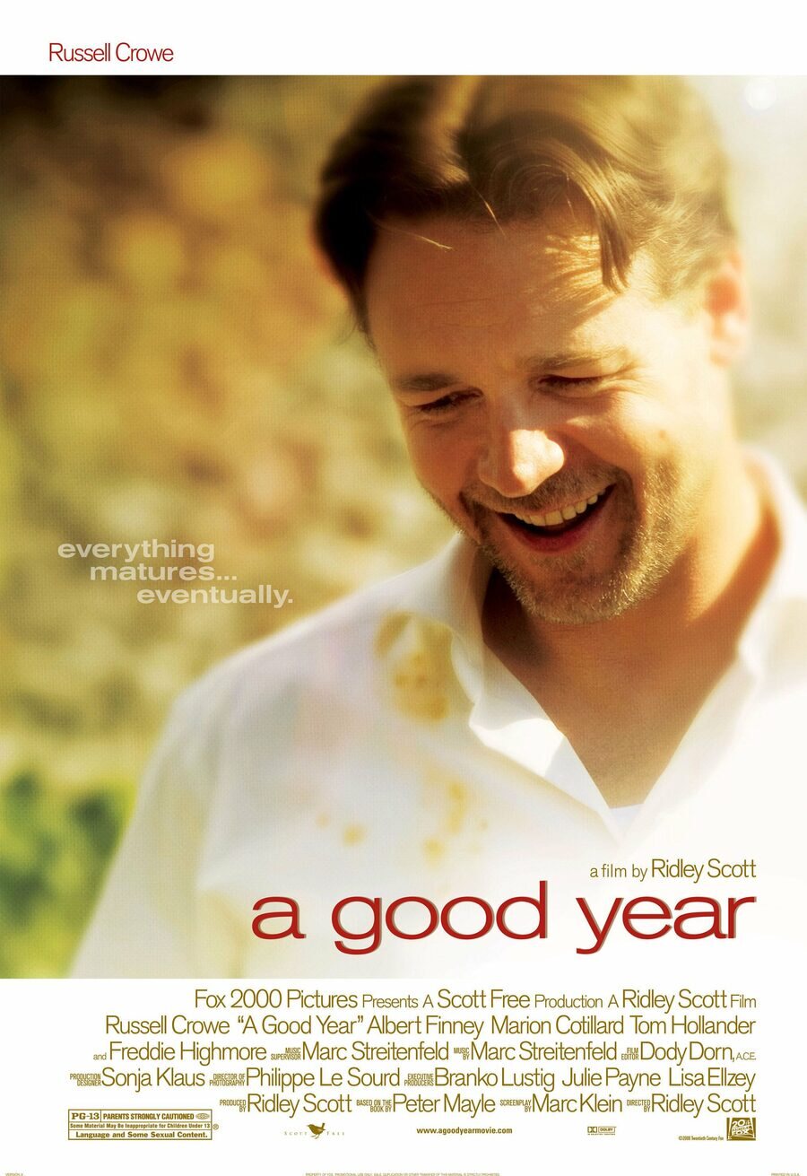 Cartel de Un buen año - United States