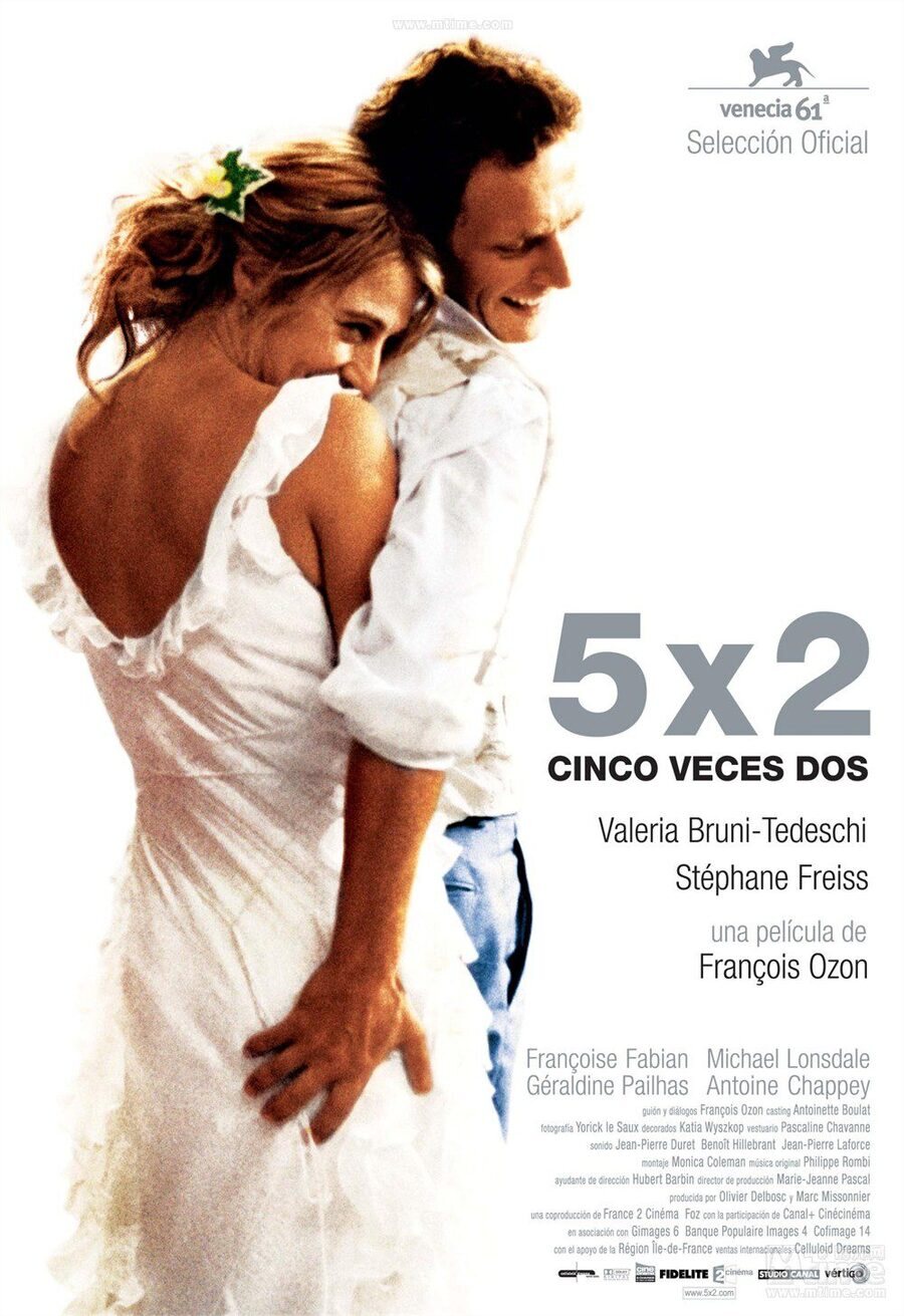 Cartel de Vida en pareja - España