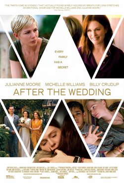 Poster 'After the wedding'