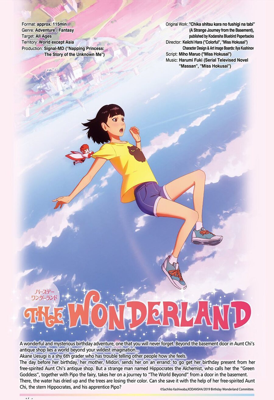 Cartel de The Wonderland - Internacional