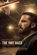 Cartel de The Way Back