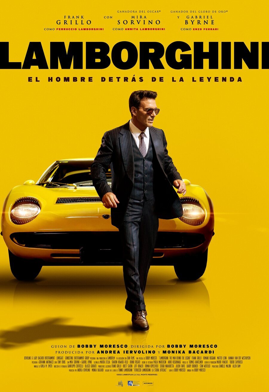 Cartel de Lamborghini - España