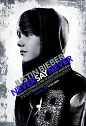 Never Say Never