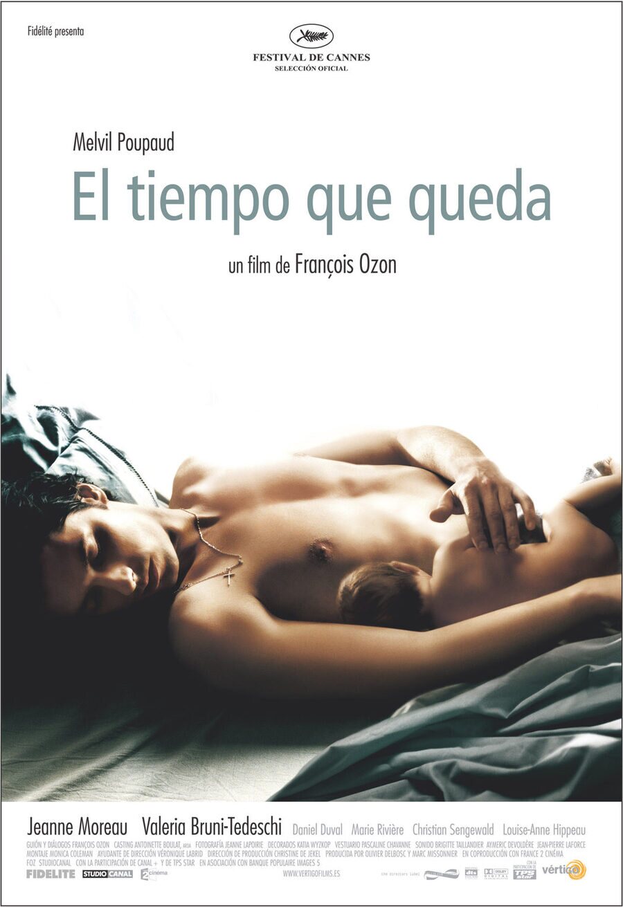 Cartel de El tiempo que queda - España
