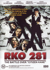 RKO 281: La Batalla por Ciudadano Kane
