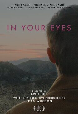 Cartel de In Your Eyes