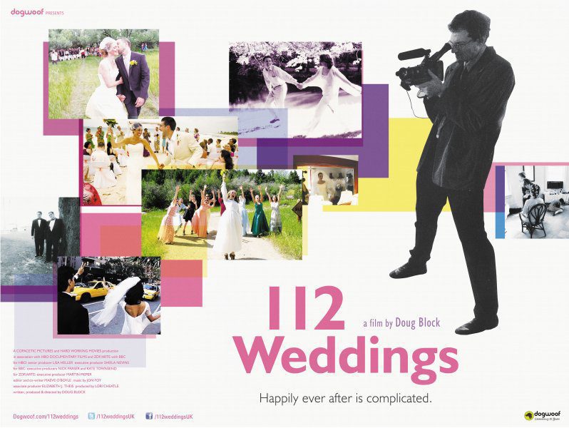 Cartel de 112 Weddings - Estados Unidos