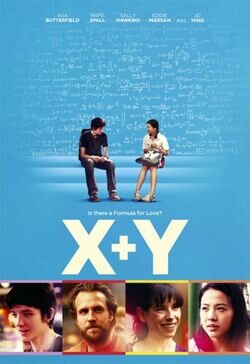 Cartel de X+Y