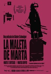 La Maleta de Marta